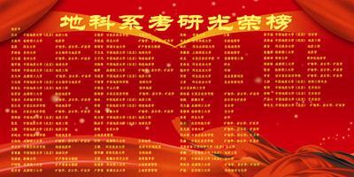 我院地科系2012年考研成绩喜人