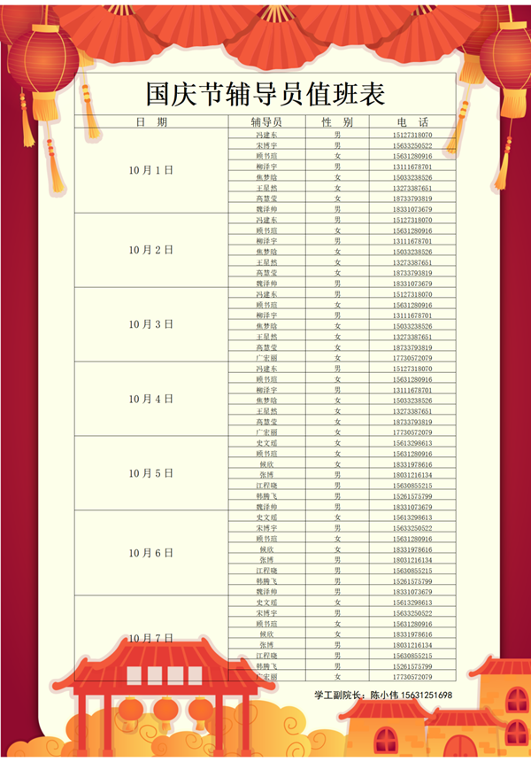 安全教育|保定理工学院|管理学院|平安过国庆,安全需谨记