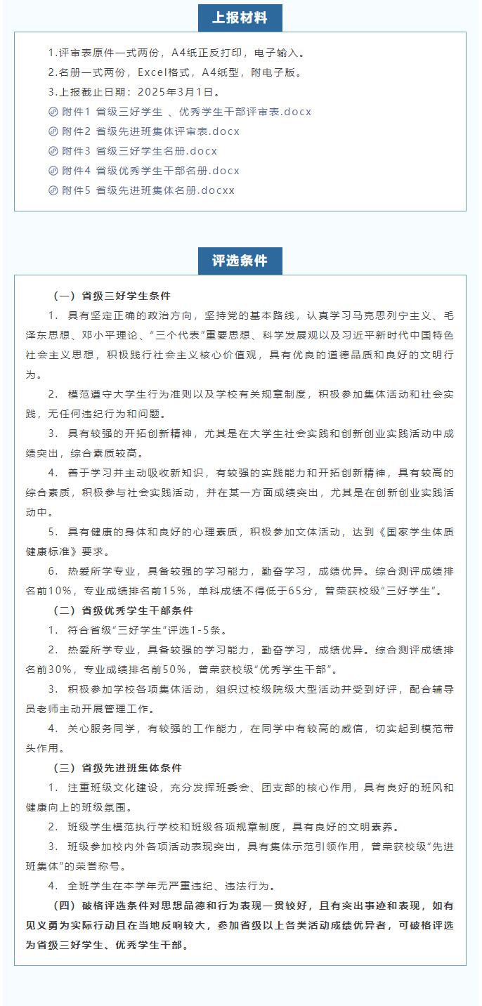 保定理工学院|信工学院|省级三好学生、优秀学生干部和先进班集体评选通知