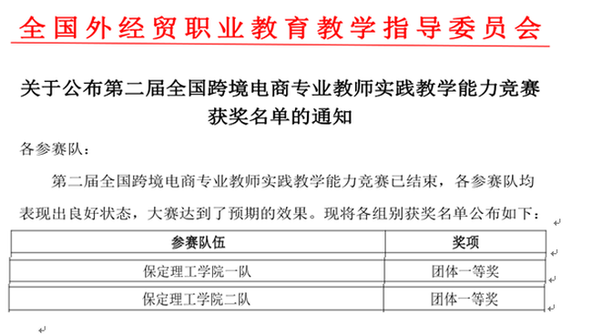 我校经济学院教师双双斩获第二届全国跨境电商专业教师实践教学能力竞赛团体一等奖