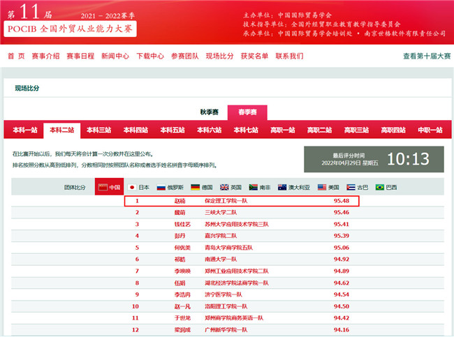 以赛学新知 建功为保理——我校国际经济与贸易专业第十一届POCIB全国外贸从业能力大赛再创佳绩