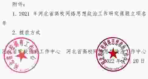 喜报:我校网络思政工作研究课题成功立项!