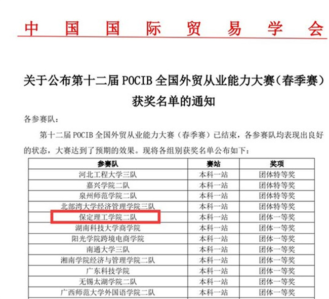 赓续奋斗 踔厉奋发 ——第十二届POCIB大赛保定理工学院2支参赛队双双获得团体一等奖