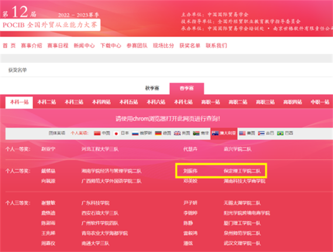 赓续奋斗 踔厉奋发 ——第十二届POCIB大赛保定理工学院2支参赛队双双获得团体一等奖
