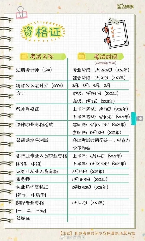 保定理工学院||管理学院||大学四年如何不虚度，这份攻略送给准大学生