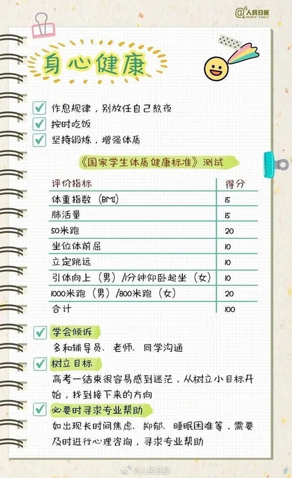 保定理工学院||管理学院||大学四年如何不虚度，这份攻略送给准大学生