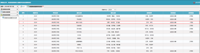 星光不问赶路人，岁月不负有心人——2024年全国大学生商科综合能力大赛全国总决赛会计学院荣获全国一等奖