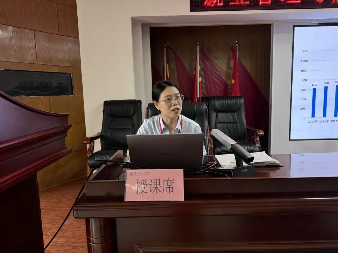 赋能提升,蓄力前行—暑期学管干部培训简报(四)