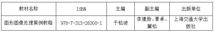 保定理工学院“十四五”职业教育规划教材推荐公示