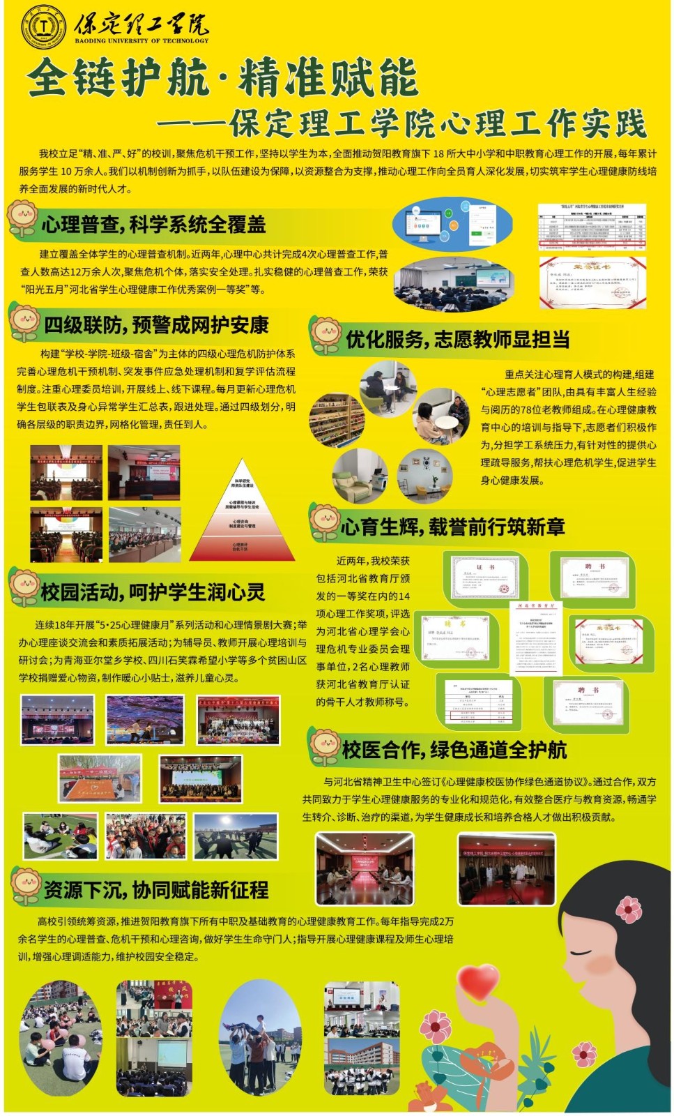 保定理工学院遴选为 全国学生心理健康宣传教育月主题推进活动暨河北省学生心理健康宣传教月启动仪式 展示学校