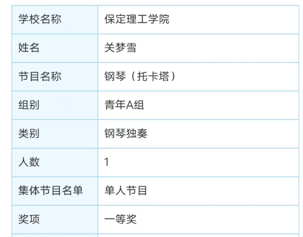 保定理工学院||教育学院||“青春旋律，红色传承”：教育学子在“永远跟党走”主题教育活动中荣获佳绩