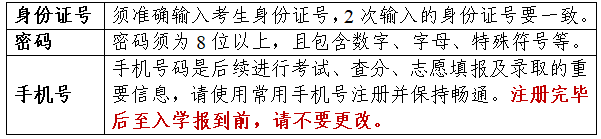 天津：2026普通高考网上报名注意事项