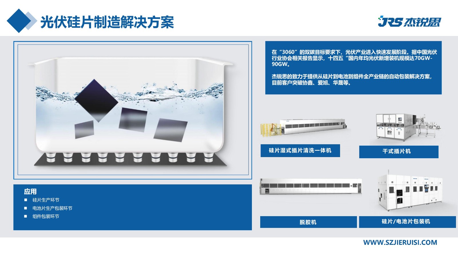 企业招聘 | 杰锐思公司