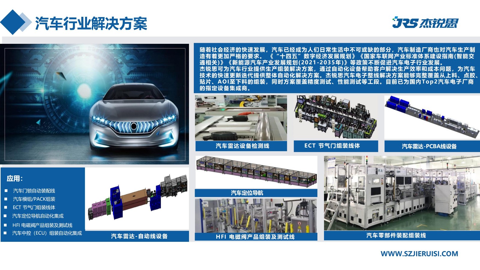 企业招聘 | 杰锐思公司