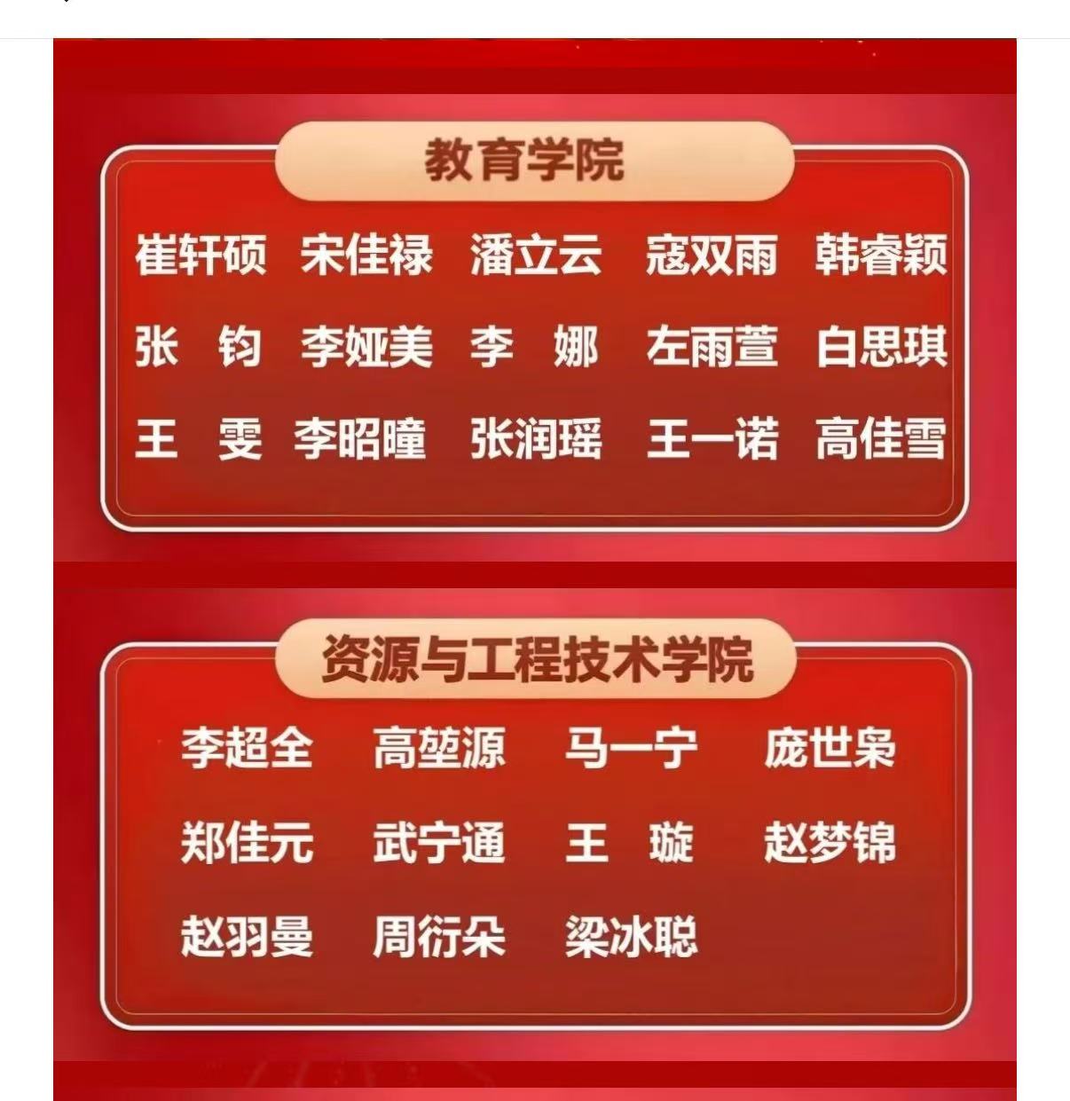 榜样力量||我校77名学子斩获国家奖学金！