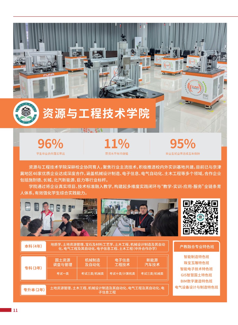 保定理工学院2026年招生简章