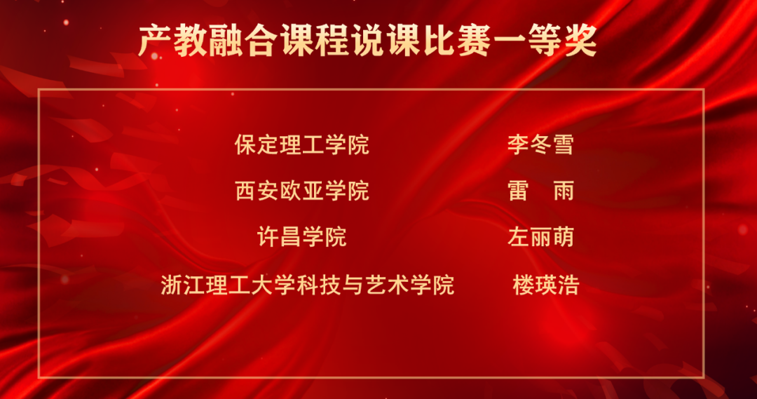 我院李冬雪老师在全国产教融合课程教师说课比赛中斩获全国总决赛第一名
