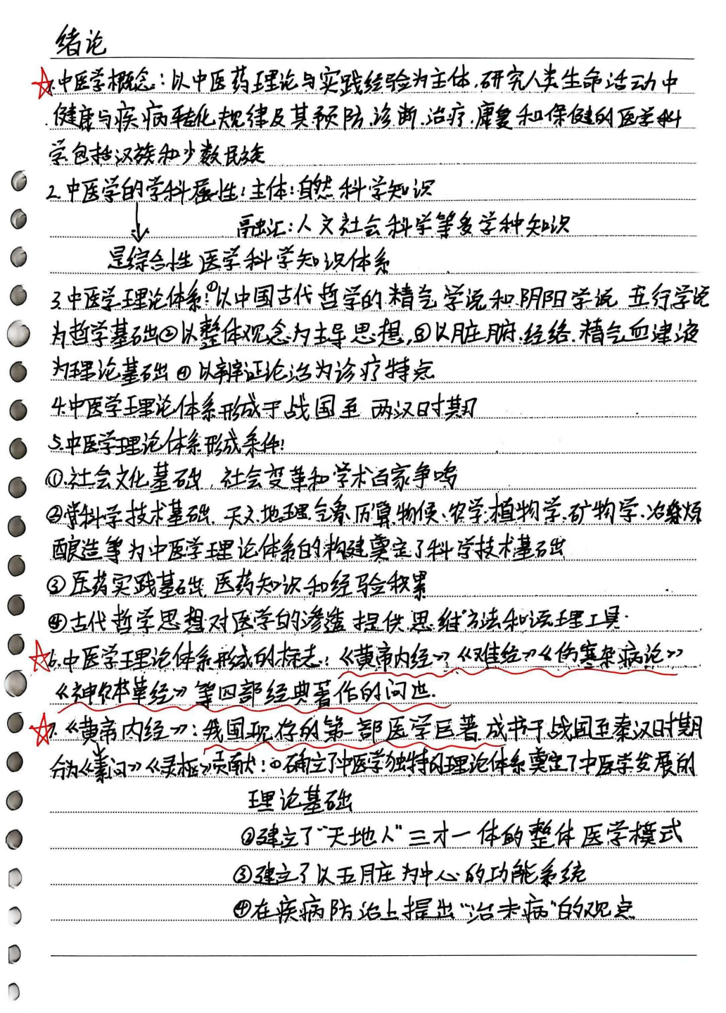 沉淀学习点滴,赋能成长之路——康复医学院优秀学习笔记分享
