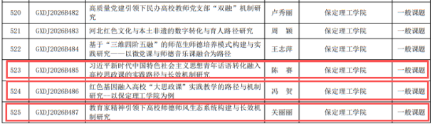 喜报!我院8项课题获批2026年河北省高校党建研究课题立项斩获1项重点课题