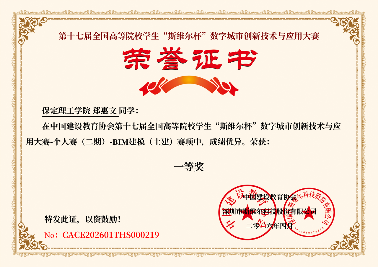 20项荣誉！保定理工学院在“斯维尔杯”数字城市创新技术与应用大赛斩获佳绩