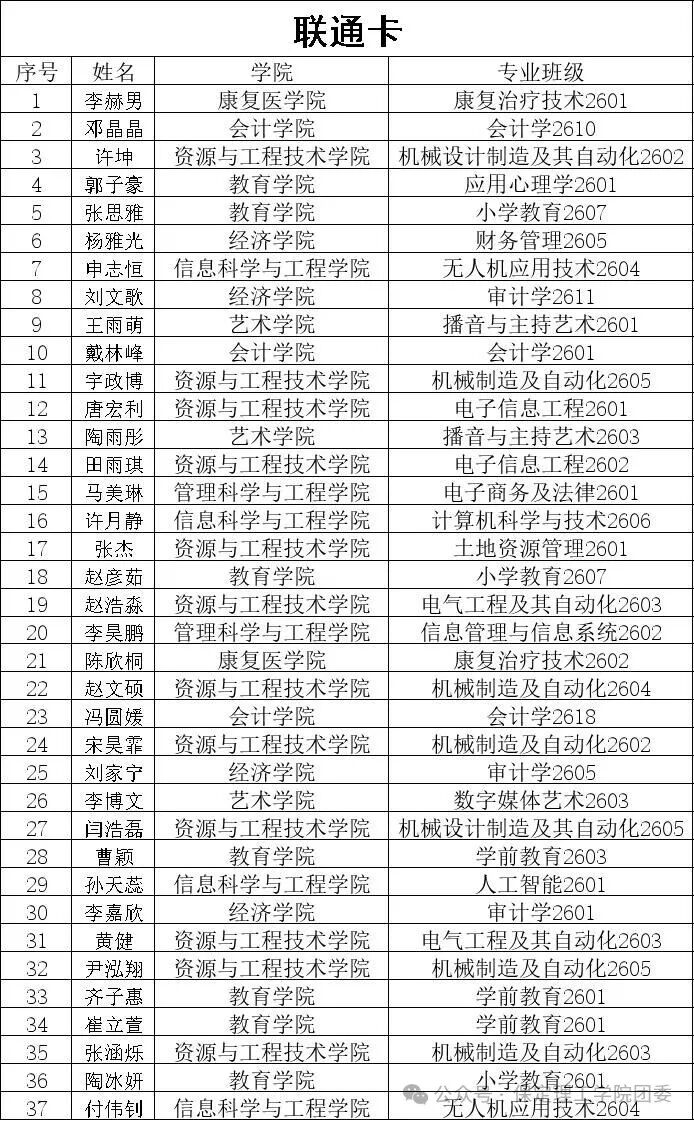保定理工学院2026年迎新晚会抽奖中奖名单公示及兑奖须知