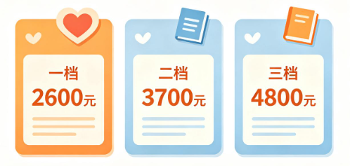 2026年国家奖助学金评审启动!