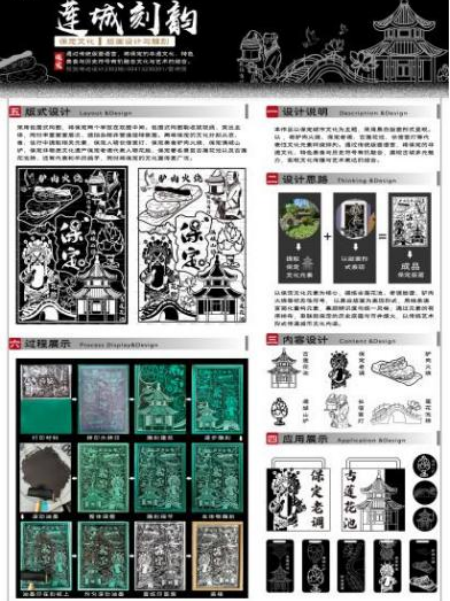 刀刻古城文脉·拓印非遗新章 ——《文化专题实训》以地域文化赋能实践教学的探索与成效