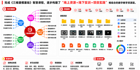 智教赋能，共建精品-携手超星平台联合 打造《三维建模基础》智慧课程