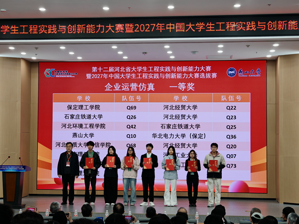 喜报：管理学院在第十二届河北省大学生工程实践与创新能力大赛斩获佳绩