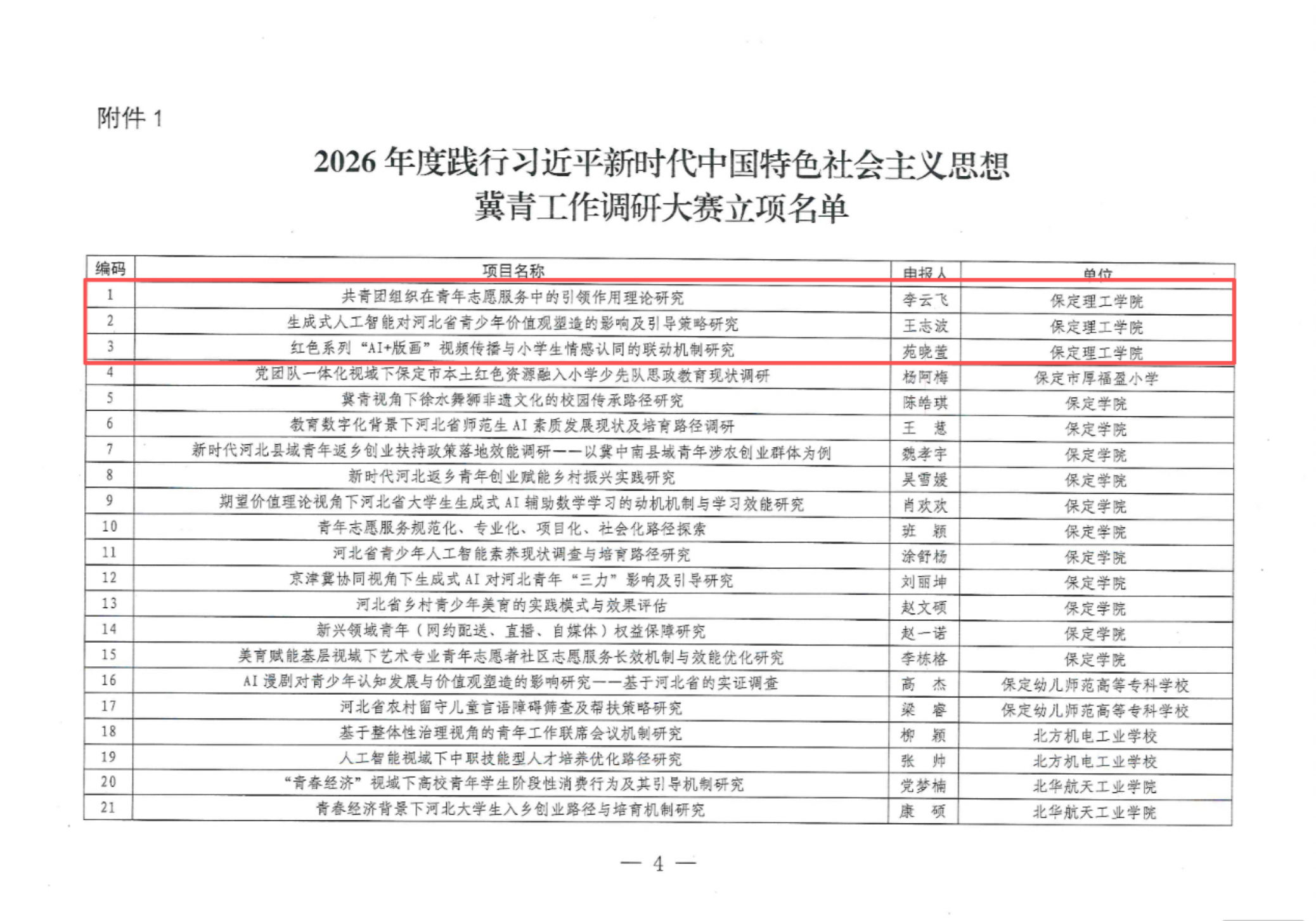 【喜报】保定理工学院3个项目成功获批2026年度冀青工作调研大赛立项！