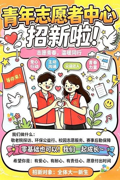 【迎新专辑】保定理工学院校级团学组织巡礼:青年志愿者中心
