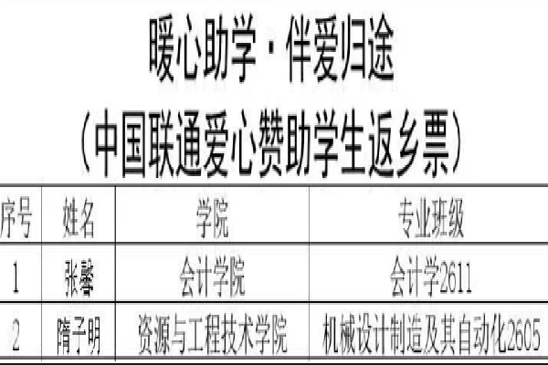 保定理工学院2026年迎新晚会抽奖中奖名单公示及兑奖须知